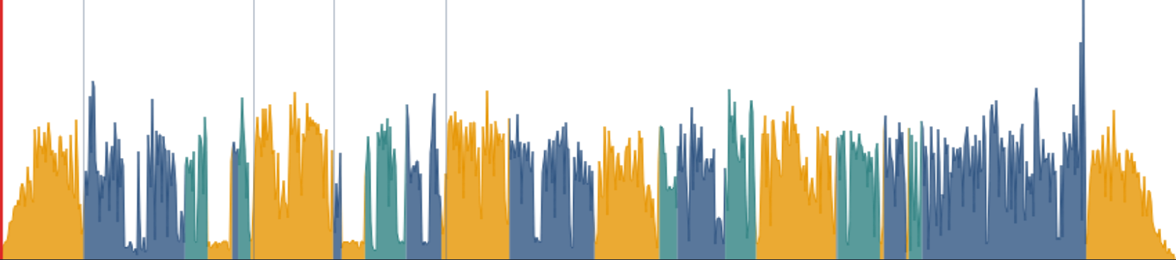 ../_images/inspector_ducking_output_202507.png